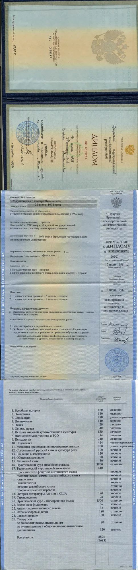 Диплом Эльвиры Витальевны